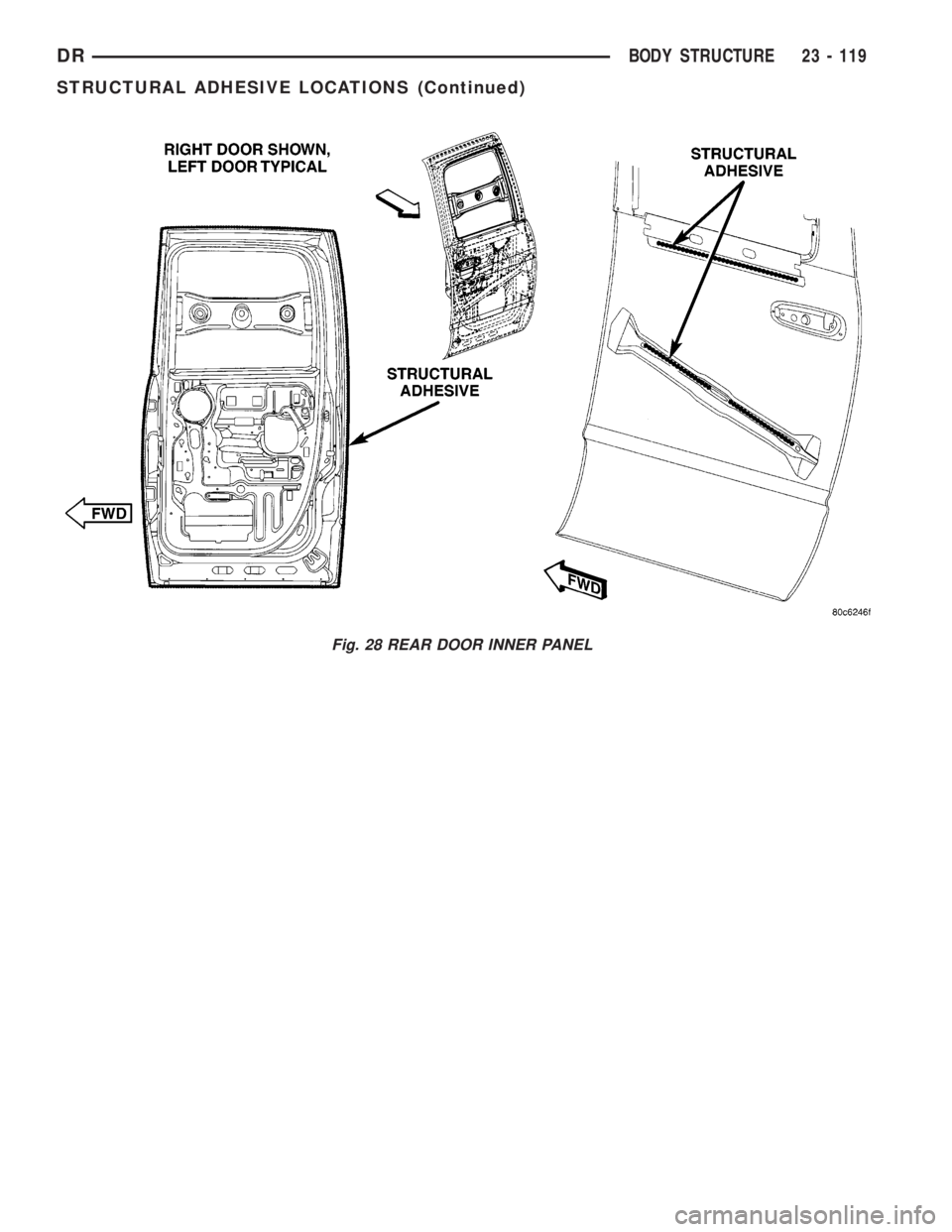 DODGE RAM 2003  Service Repair Manual Fig. 28 REAR DOOR INNER PANEL
DRBODY STRUCTURE 23 - 119
STRUCTURAL ADHESIVE LOCATIONS (Continued) 