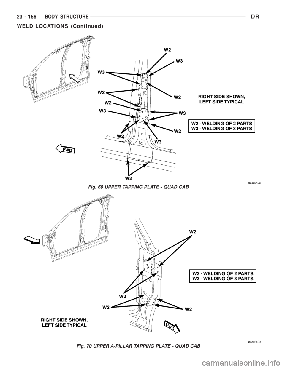 DODGE RAM 2003 Service Repair Manual Fig. 69 UPPER TAPPING PLATE - QUAD CAB
Fig. 70 UPPER A-PILLAR TAPPING PLATE - QUAD CAB
23 - 156 BODY STRUCTUREDR
WELD LOCATIONS (Continued) DODGE RAM 2003 Service Repair Manual Fig. 69 UPPER TAPPING PLATE - QUAD CAB
Fig. 70 UPPER A-PILLAR TAPPING PLATE - QUAD CAB
23 - 156 BODY STRUCTUREDR
WELD LOCATIONS (Continued)