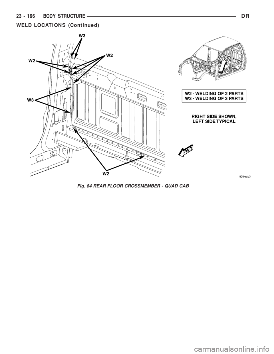 DODGE RAM 2003 Service Repair Manual Fig. 84 REAR FLOOR CROSSMEMBER - QUAD CAB
23 - 166 BODY STRUCTUREDR
WELD LOCATIONS (Continued) DODGE RAM 2003 Service Repair Manual Fig. 84 REAR FLOOR CROSSMEMBER - QUAD CAB
23 - 166 BODY STRUCTUREDR
WELD LOCATIONS (Continued)