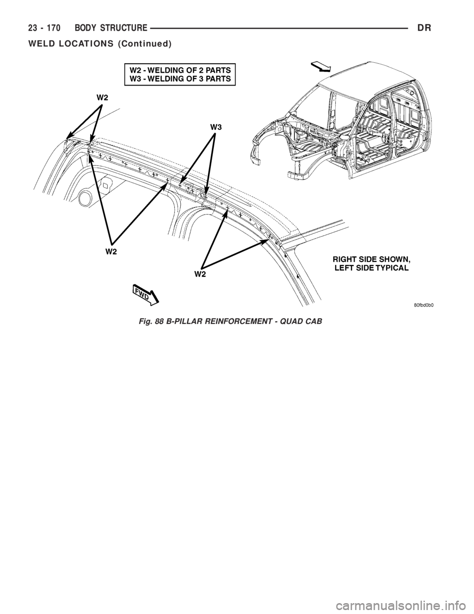 DODGE RAM 2003 Service Repair Manual Fig. 88 B-PILLAR REINFORCEMENT - QUAD CAB
23 - 170 BODY STRUCTUREDR
WELD LOCATIONS (Continued) DODGE RAM 2003 Service Repair Manual Fig. 88 B-PILLAR REINFORCEMENT - QUAD CAB
23 - 170 BODY STRUCTUREDR
WELD LOCATIONS (Continued)