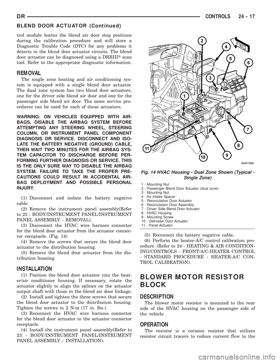 DODGE RAM 2003  Service Workshop Manual trol module learns the blend air door stop positions
during the calibration procedure and will store a
Diagnostic Trouble Code (DTC) for any problems it
detects in the blend door actuator circuits. Th