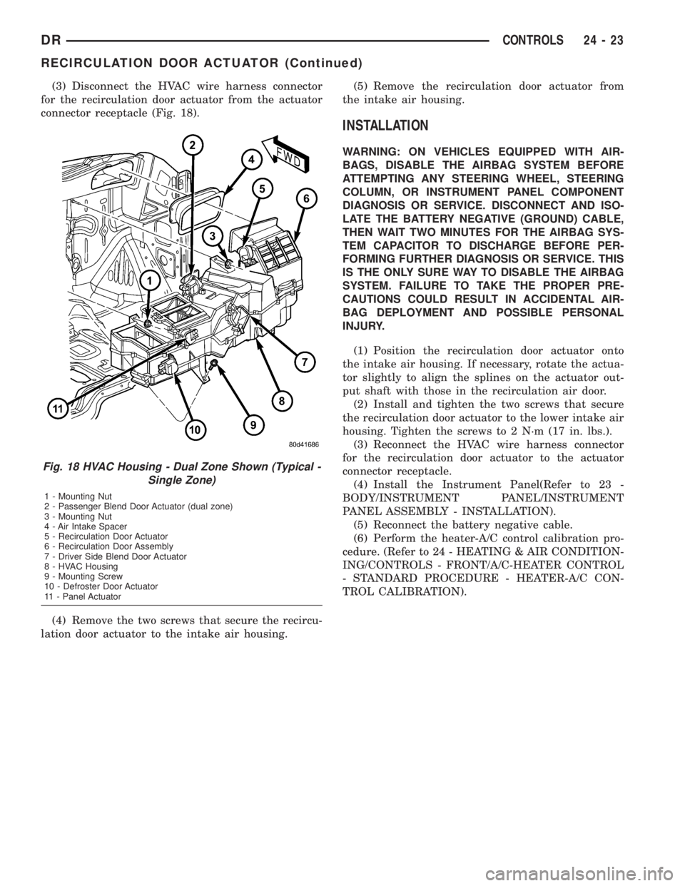 DODGE RAM 2003  Service Workshop Manual (3) Disconnect the HVAC wire harness connector
for the recirculation door actuator from the actuator
connector receptacle (Fig. 18).
(4) Remove the two screws that secure the recircu-
lation door actu