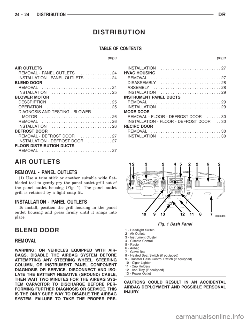 DODGE RAM 2003  Service Workshop Manual DISTRIBUTION
TABLE OF CONTENTS
page page
AIR OUTLETS
REMOVAL - PANEL OUTLETS.............24
INSTALLATION - PANEL OUTLETS..........24
BLEND DOOR
REMOVAL.............................24
INSTALLATION.....