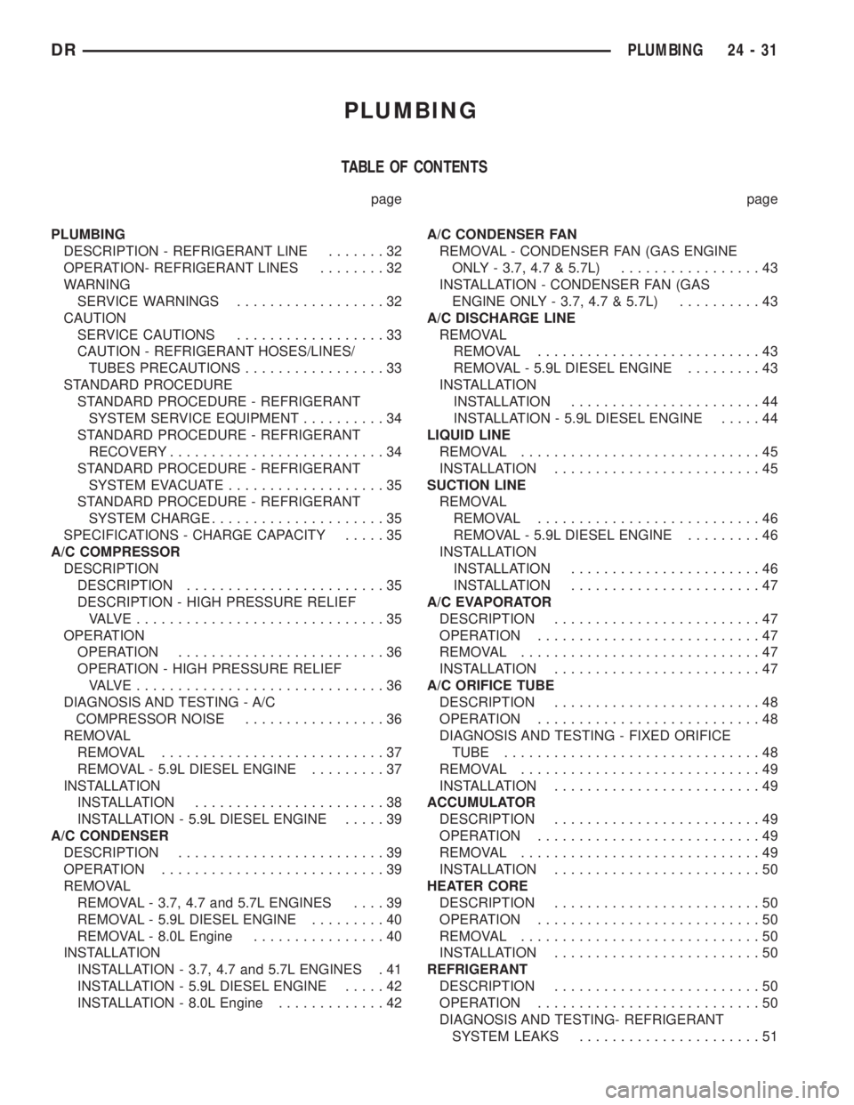 DODGE RAM 2003 Service Repair Manual PLUMBING
TABLE OF CONTENTS
page page
PLUMBING
DESCRIPTION - REFRIGERANT LINE.......32
OPERATION- REFRIGERANT LINES........32
WARNING
SERVICE WARNINGS..................32
CAUTION
SERVICE CAUTIONS...... DODGE RAM 2003 Service Repair Manual PLUMBING
TABLE OF CONTENTS
page page
PLUMBING
DESCRIPTION - REFRIGERANT LINE.......32
OPERATION- REFRIGERANT LINES........32
WARNING
SERVICE WARNINGS..................32
CAUTION
SERVICE CAUTIONS......