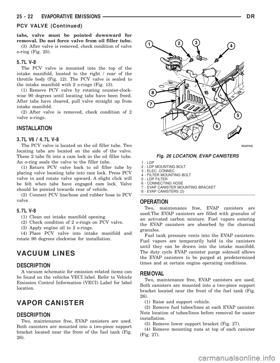 DODGE RAM 2003 Service Repair Manual tabs, valve must be pointed downward for
removal. Do not force valve from oil filler tube.
(3) After valve is removed, check condition of valve
o-ring (Fig. 25).
5.7L V-8
The PCV valve is mounted into DODGE RAM 2003 Service Repair Manual tabs, valve must be pointed downward for
removal. Do not force valve from oil filler tube.
(3) After valve is removed, check condition of valve
o-ring (Fig. 25).
5.7L V-8
The PCV valve is mounted into