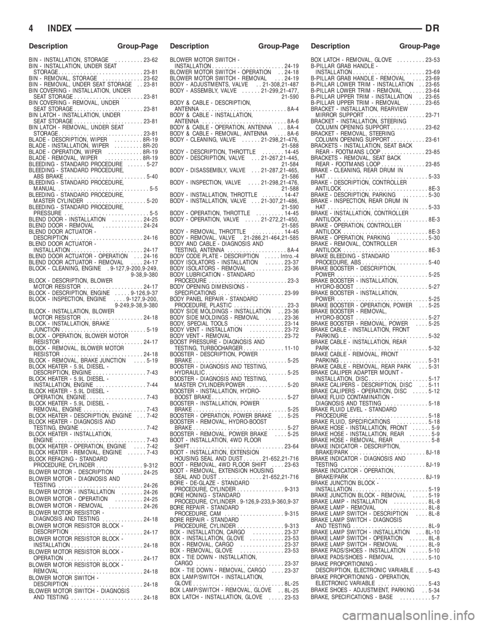 DODGE RAM 2003  Service Repair Manual BIN - INSTALLATION, STORAGE.........23-62
BIN - INSTALLATION, UNDER SEAT
STORAGE...........................23-81
BIN - REMOVAL, STORAGE.............23-62
BIN - REMOVAL, UNDER SEAT STORAGE . . 23-81
BI