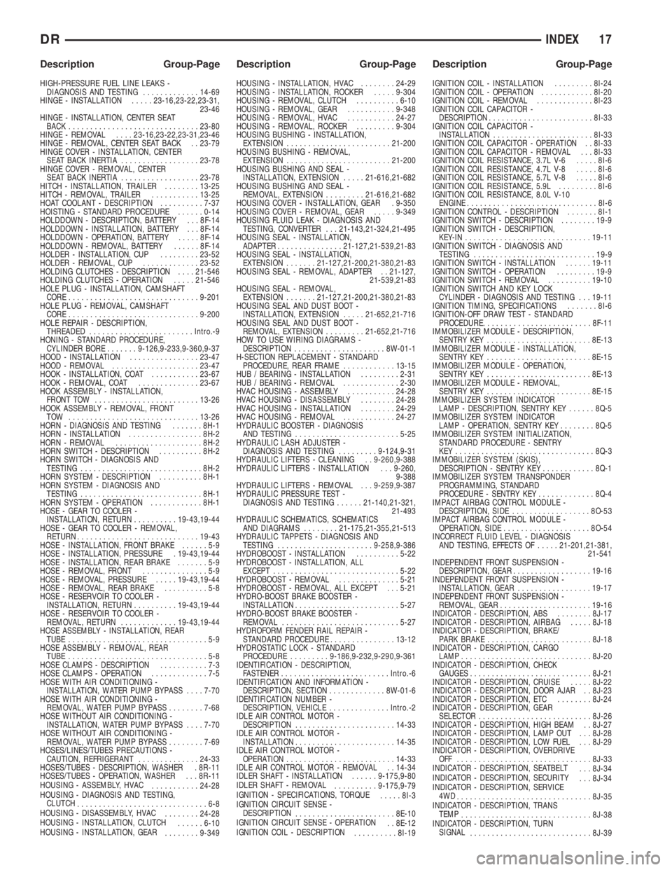 DODGE RAM 2003  Service Owners Manual HIGH-PRESSURE FUEL LINE LEAKS -
DIAGNOSIS AND TESTING.............14-69
HINGE - INSTALLATION.....23-16,23-22,23-31,
23-46
HINGE - INSTALLATION, CENTER SEAT
BACK..............................23-80
HING