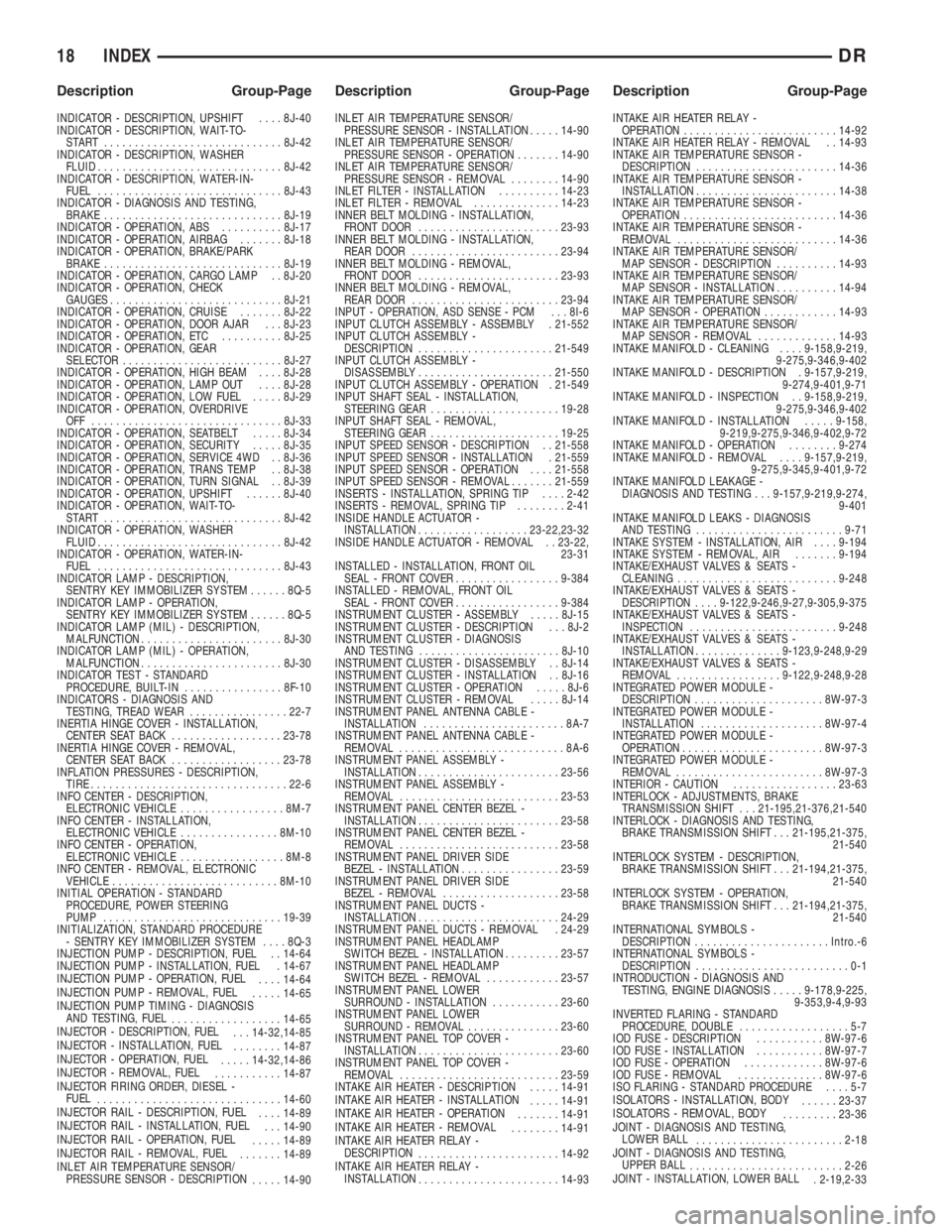 DODGE RAM 2003  Service Repair Manual INDICATOR - DESCRIPTION, UPSHIFT....8J-40
INDICATOR - DESCRIPTION, WAIT-TO-
START .............................8J-42
INDICATOR - DESCRIPTION, WASHER
FLUID..............................8J-42
INDICATOR 
