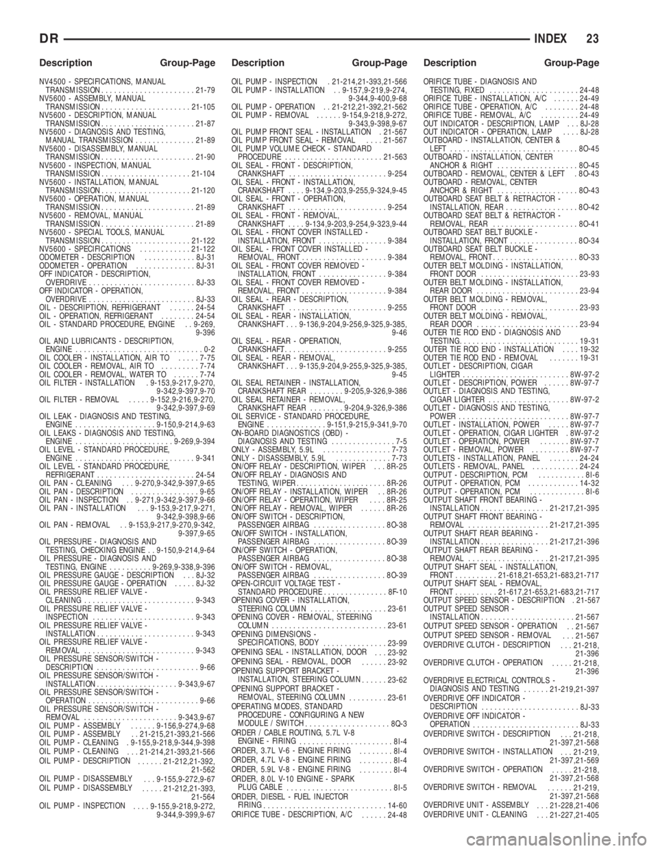 DODGE RAM 2003  Service Repair Manual NV4500 - SPECIFICATIONS, MANUAL
TRANSMISSION......................21-79
NV5600 - ASSEMBLY, MANUAL
TRANSMISSION.....................21-105
NV5600 - DESCRIPTION, MANUAL
TRANSMISSION.....................