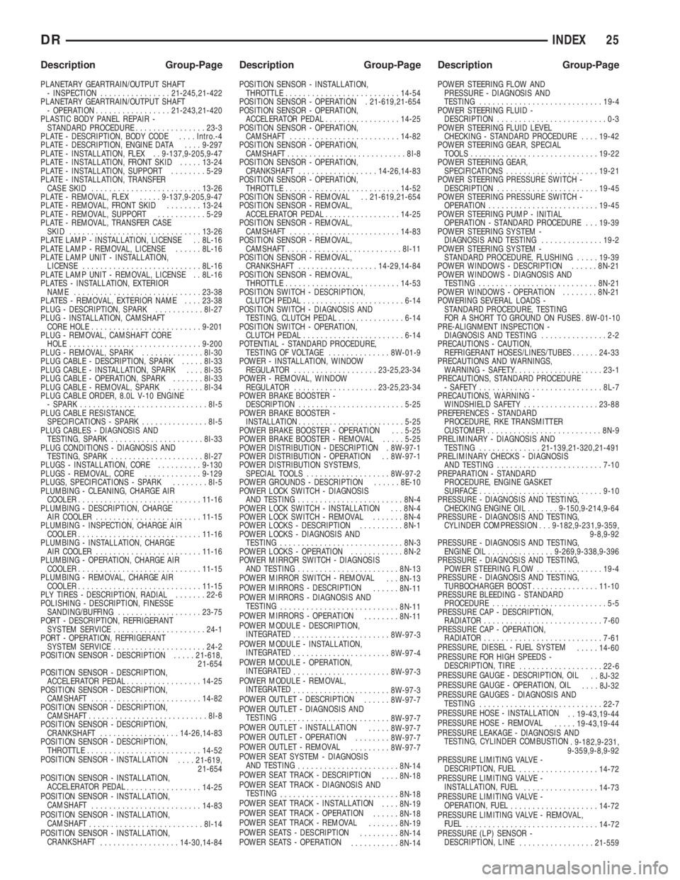 DODGE RAM 2003  Service Repair Manual PLANETARY GEARTRAIN/OUTPUT SHAFT
- INSPECTION................21-245,21-422
PLANETARY GEARTRAIN/OUTPUT SHAFT
- OPERATION.................21-243,21-420
PLASTIC BODY PANEL REPAIR -
STANDARD PROCEDURE....