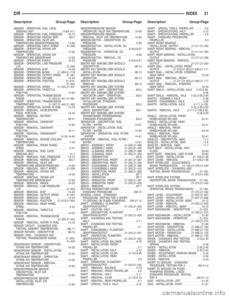 DODGE RAM 2003  Service Repair Manual SENSOR - OPERATION, FUEL LEVEL
SENDING UNIT..................14-68,14-7
SENSOR - OPERATION, FUEL PRESSURE . . 14-72
SENSOR - OPERATION, HEATED SEAT.....8G-7
SENSOR - OPERATION, INLET AIR
TEMPERATURE S