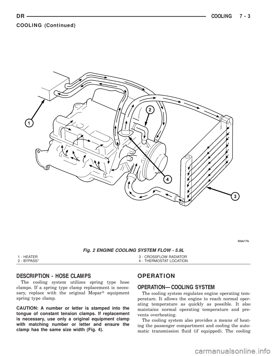 DODGE RAM 2003  Service Repair Manual DESCRIPTION - HOSE CLAMPS
The cooling system utilizes spring type hose
clamps. If a spring type clamp replacement is neces-
sary, replace with the original Mopartequipment
spring type clamp.
CAUTION: 