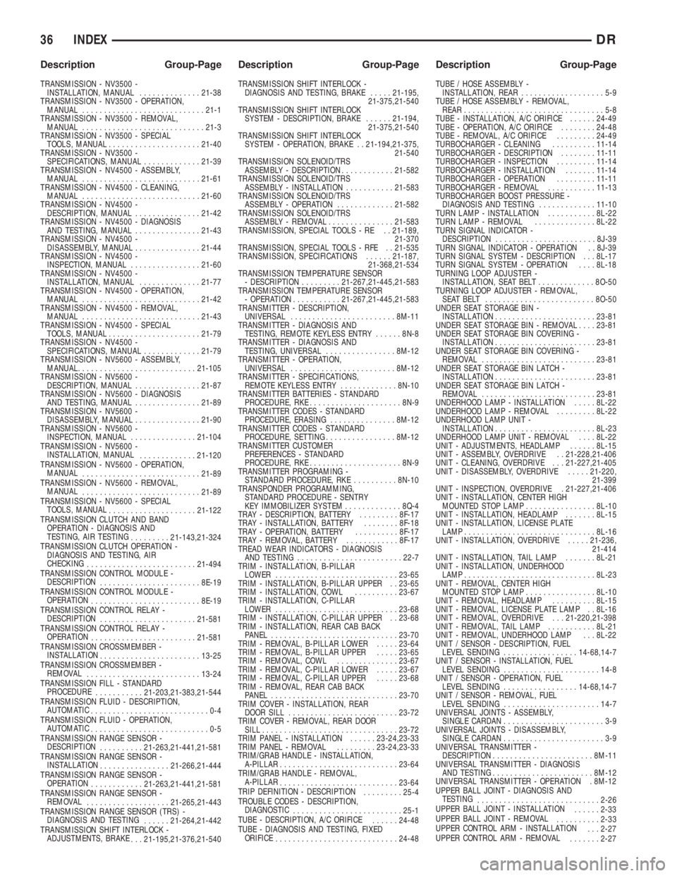 DODGE RAM 2003  Service Repair Manual TRANSMISSION - NV3500 -
INSTALLATION, MANUAL..............21-38
TRANSMISSION - NV3500 - OPERATION,
MANUAL............................21-1
TRANSMISSION - NV3500 - REMOVAL,
MANUAL.......................