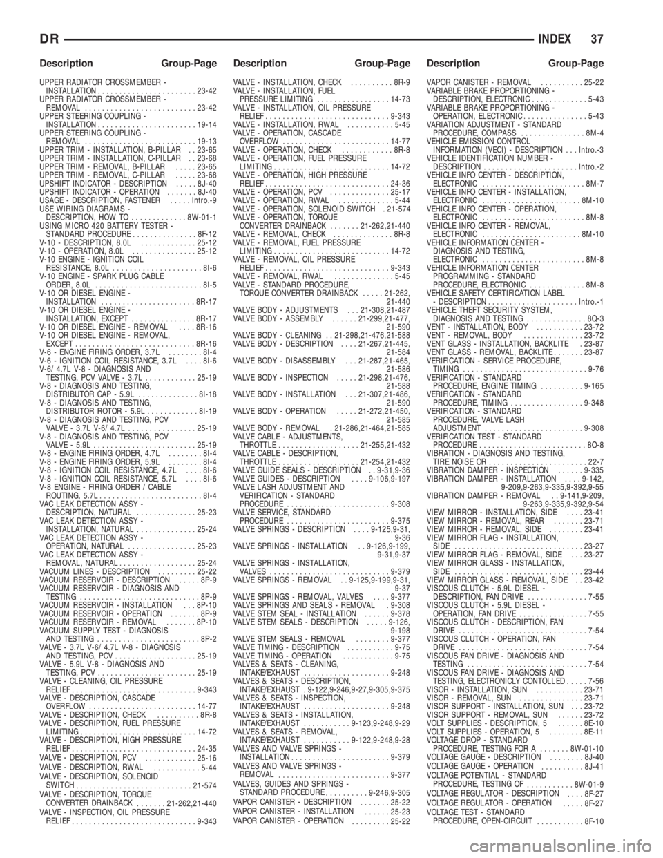 DODGE RAM 2003  Service Repair Manual UPPER RADIATOR CROSSMEMBER -
INSTALLATION.......................23-42
UPPER RADIATOR CROSSMEMBER -
REMOVAL..........................23-42
UPPER STEERING COUPLING -
INSTALLATION.......................1