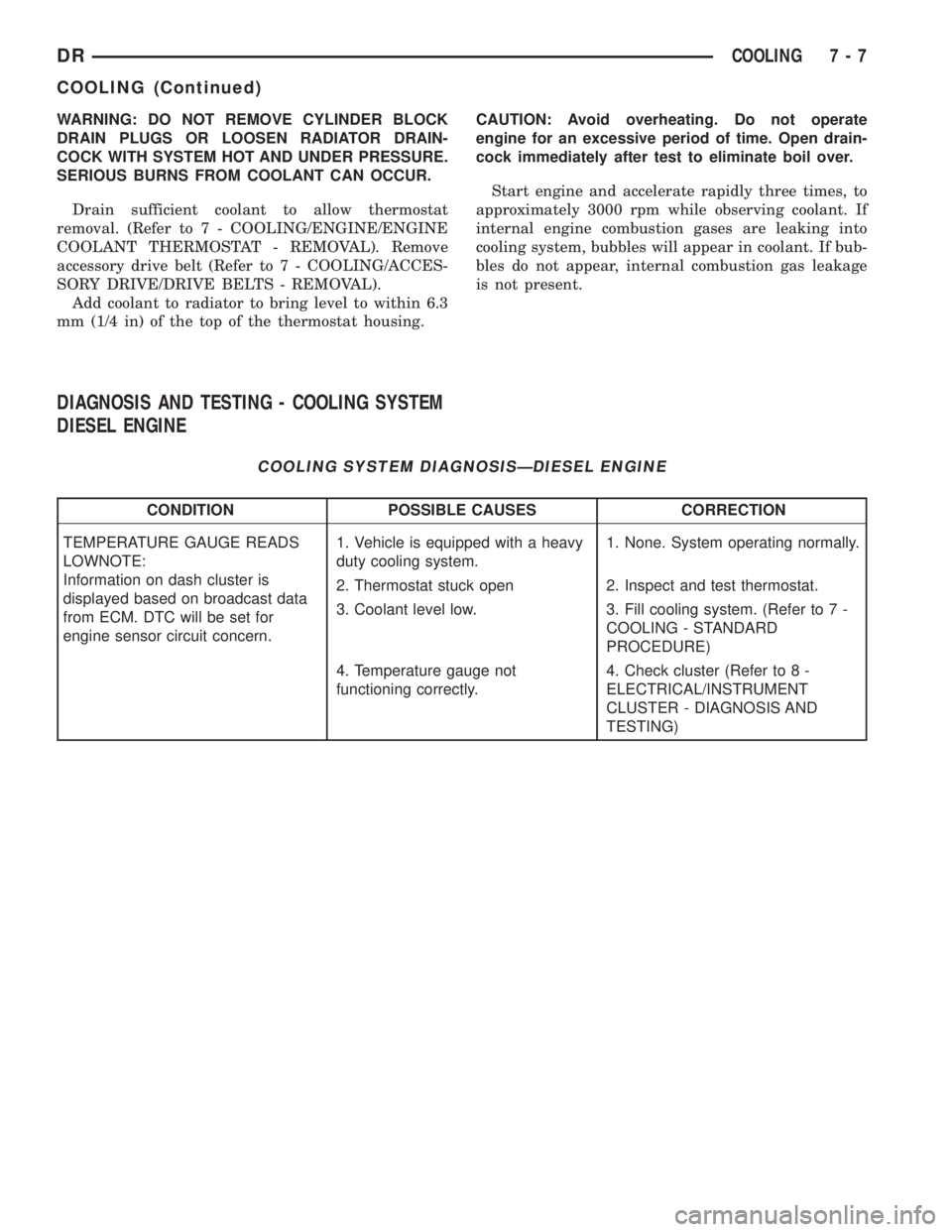 DODGE RAM 2003  Service Repair Manual WARNING: DO NOT REMOVE CYLINDER BLOCK
DRAIN PLUGS OR LOOSEN RADIATOR DRAIN-
COCK WITH SYSTEM HOT AND UNDER PRESSURE.
SERIOUS BURNS FROM COOLANT CAN OCCUR.
Drain sufficient coolant to allow thermostat
