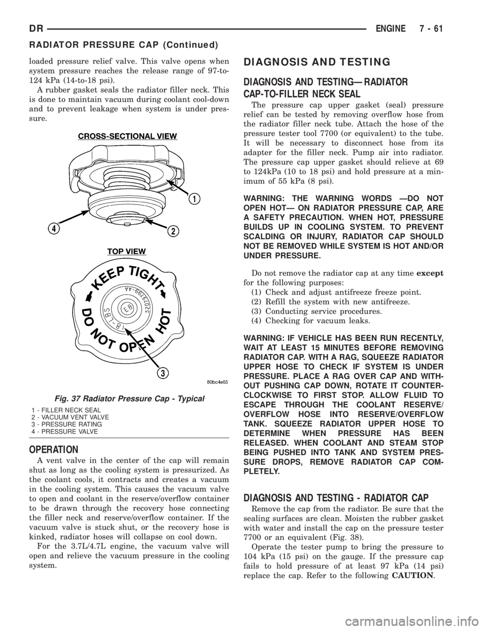 DODGE RAM 2003  Service Repair Manual loaded pressure relief valve. This valve opens when
system pressure reaches the release range of 97-to-
124 kPa (14-to-18 psi).
A rubber gasket seals the radiator filler neck. This
is done to maintain