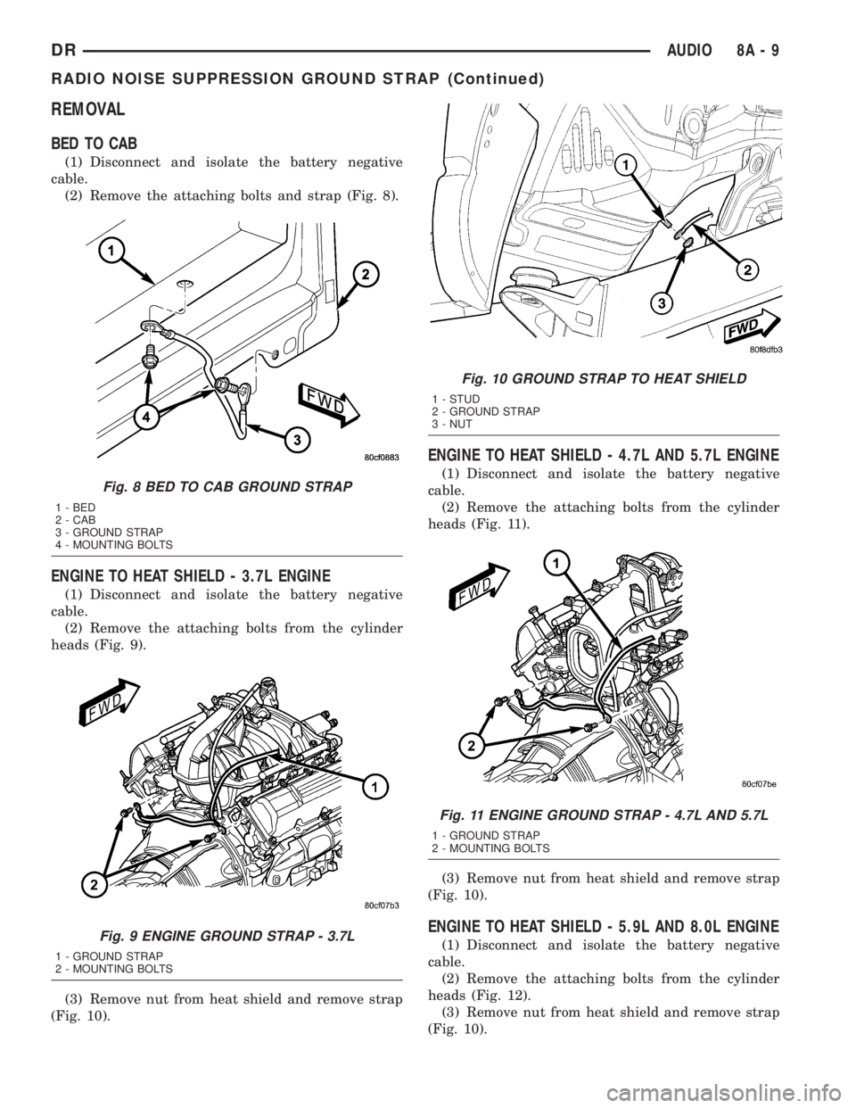 DODGE RAM 2003 Service Repair Manual REMOVAL
BED TO CAB
(1) Disconnect and isolate the battery negative
cable.
(2) Remove the attaching bolts and strap (Fig. 8).
ENGINE TO HEAT SHIELD - 3.7L ENGINE
(1) Disconnect and isolate the battery DODGE RAM 2003 Service Repair Manual REMOVAL
BED TO CAB
(1) Disconnect and isolate the battery negative
cable.
(2) Remove the attaching bolts and strap (Fig. 8).
ENGINE TO HEAT SHIELD - 3.7L ENGINE
(1) Disconnect and isolate the battery