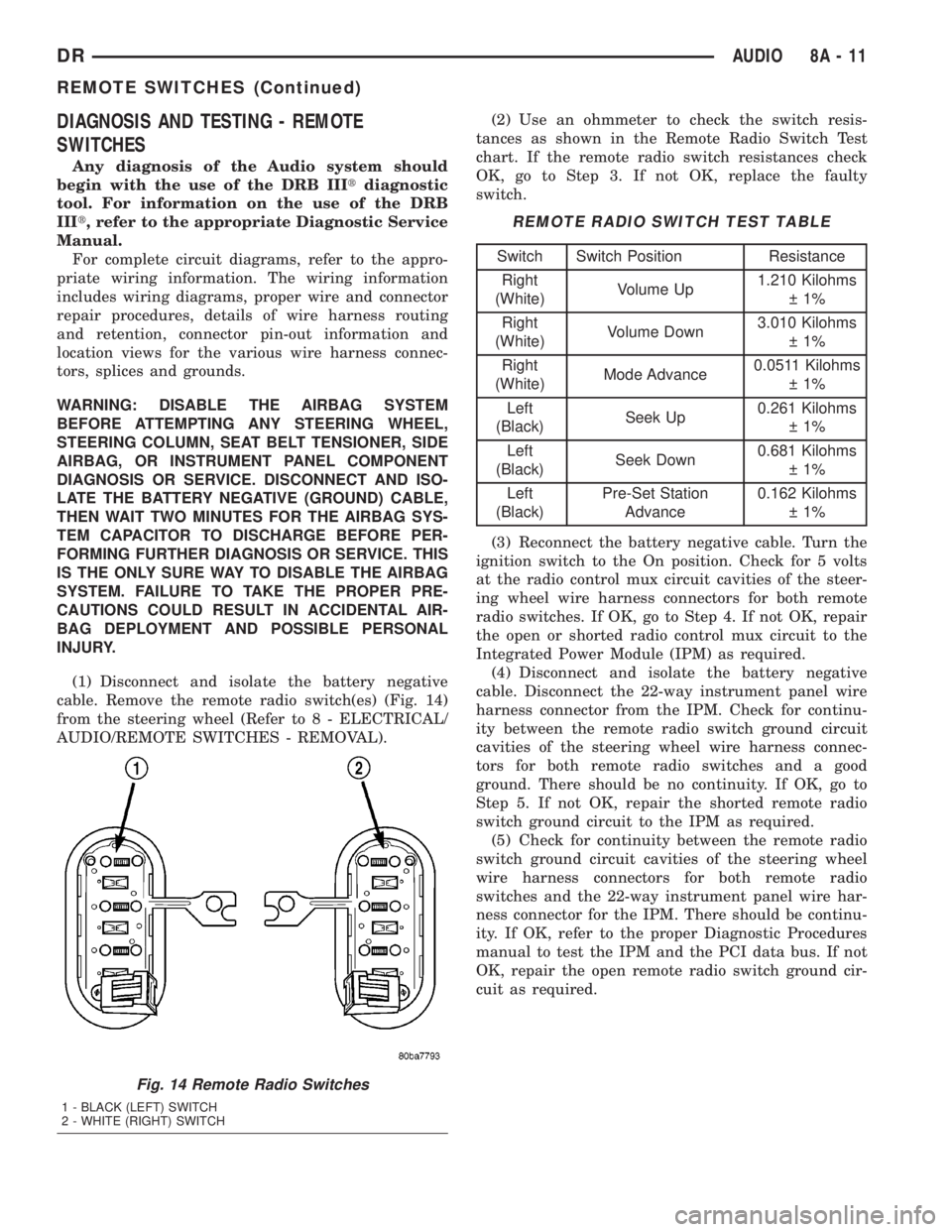 DODGE RAM 2003  Service Repair Manual DIAGNOSIS AND TESTING - REMOTE
SWITCHES
Any diagnosis of the Audio system should
begin with the use of the DRB IIItdiagnostic
tool. For information on the use of the DRB
IIIt, refer to the appropriate