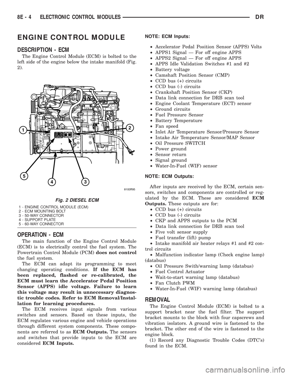 DODGE RAM 2003  Service Workshop Manual ENGINE CONTROL MODULE
DESCRIPTION - ECM
The Engine Control Module (ECM) is bolted to the
left side of the engine below the intake manifold (Fig.
2).
OPERATION - ECM
The main function of the Engine Con