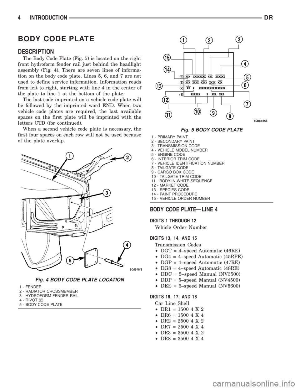 DODGE RAM 2003  Service Repair Manual BODY CODE PLATE
DESCRIPTION
The Body Code Plate (Fig. 5) is located on the right
front hydroform fender rail just behind the headlight
assembly (Fig. 4). There are seven lines of informa-
tion on the 