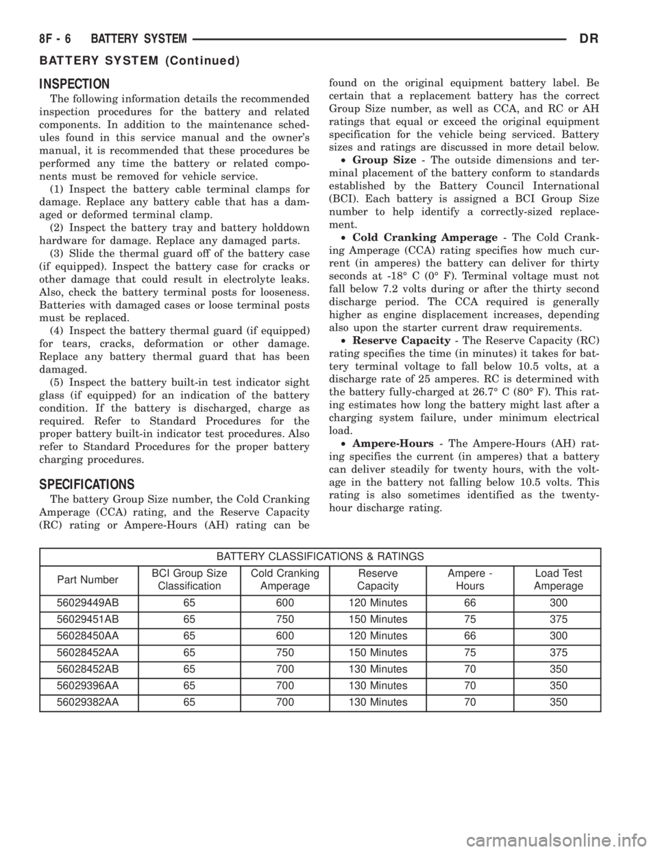 DODGE RAM 2003  Service Repair Manual INSPECTION
The following information details the recommended
inspection procedures for the battery and related
components. In addition to the maintenance sched-
ules found in this service manual and t
