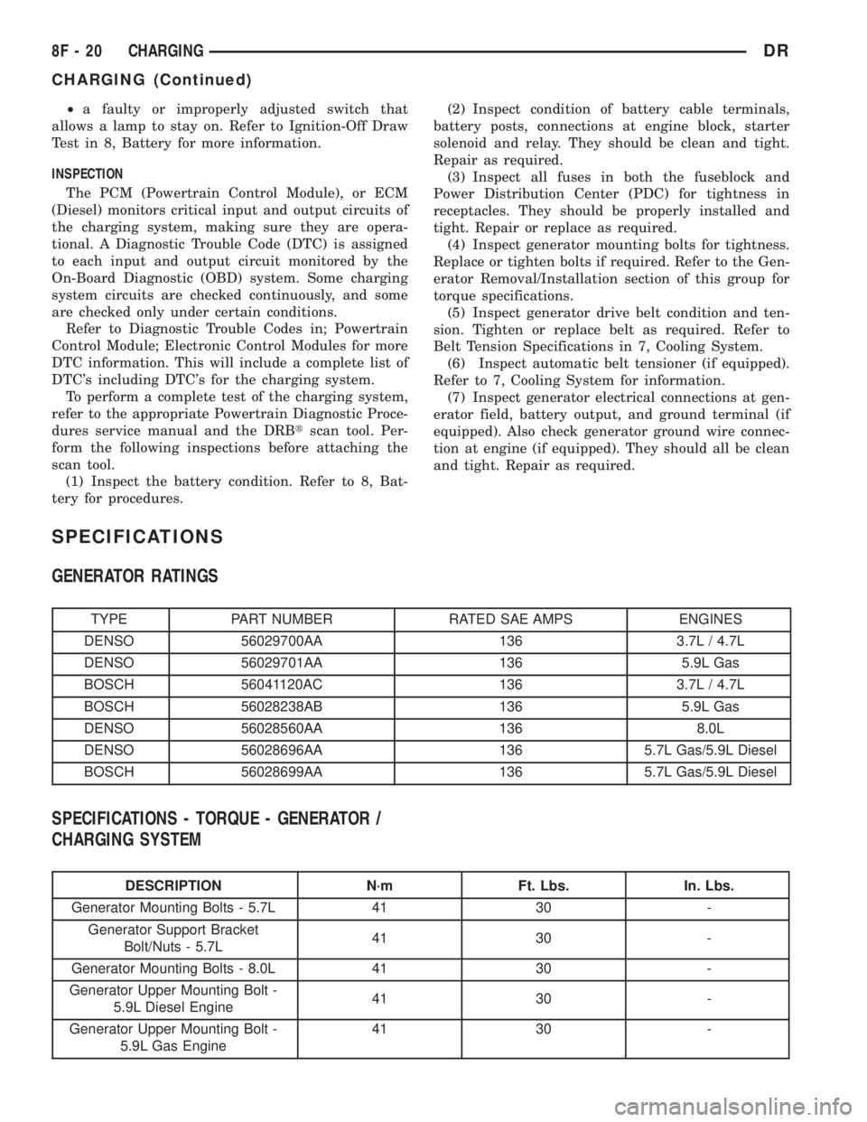 DODGE RAM 2003 Service Repair Manual ²a faulty or improperly adjusted switch that
allows a lamp to stay on. Refer to Ignition-Off Draw
Test in 8, Battery for more information.
INSPECTION
The PCM (Powertrain Control Module), or ECM
(Dies DODGE RAM 2003 Service Repair Manual ²a faulty or improperly adjusted switch that
allows a lamp to stay on. Refer to Ignition-Off Draw
Test in 8, Battery for more information.
INSPECTION
The PCM (Powertrain Control Module), or ECM
(Dies