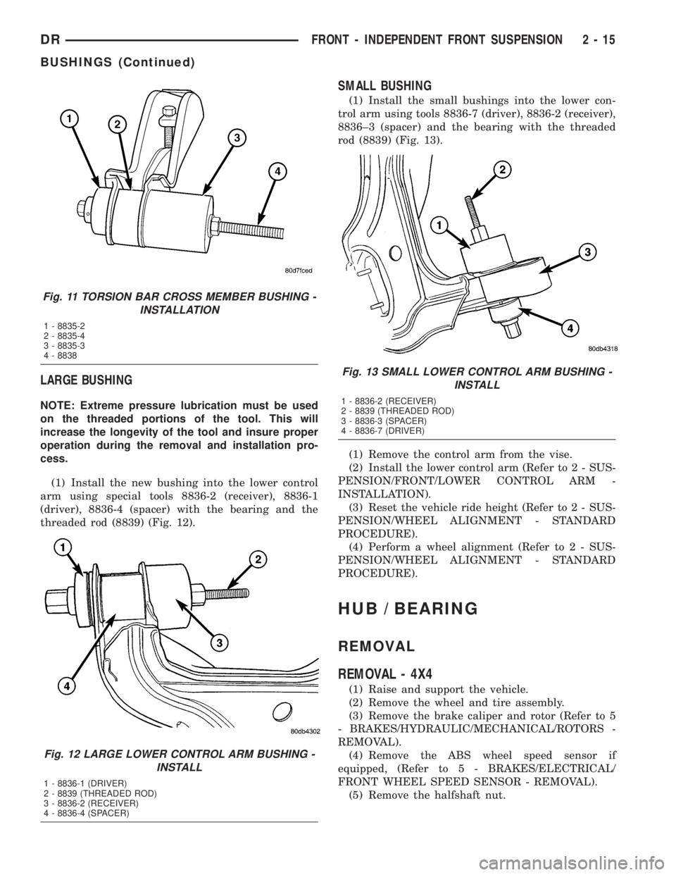 DODGE RAM 2003  Service Repair Manual LARGE BUSHING
NOTE: Extreme pressure lubrication must be used
on the threaded portions of the tool. This will
increase the longevity of the tool and insure proper
operation during the removal and inst