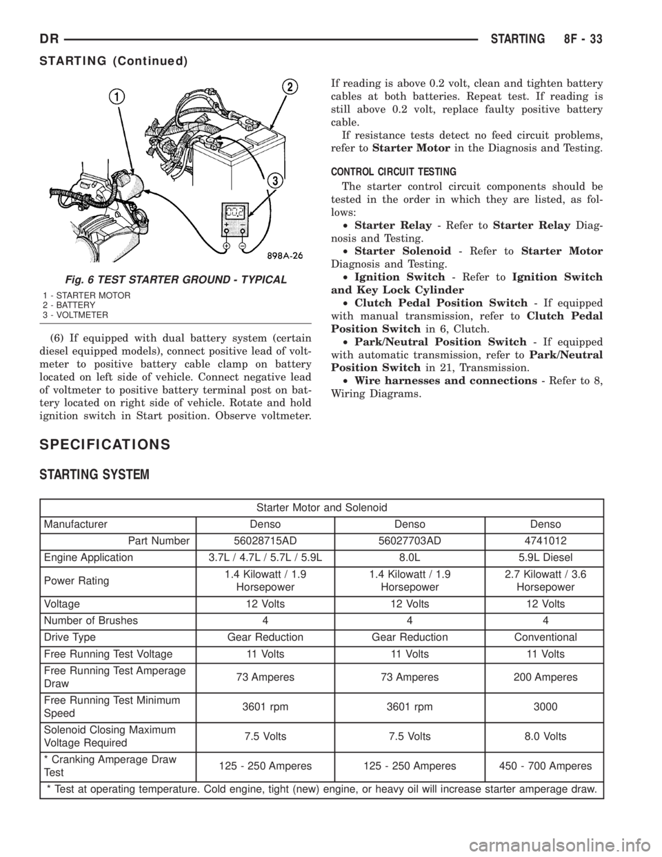 DODGE RAM 2003 Service Repair Manual (6) If equipped with dual battery system (certain
diesel equipped models), connect positive lead of volt-
meter to positive battery cable clamp on battery
located on left side of vehicle. Connect nega DODGE RAM 2003 Service Repair Manual (6) If equipped with dual battery system (certain
diesel equipped models), connect positive lead of volt-
meter to positive battery cable clamp on battery
located on left side of vehicle. Connect nega