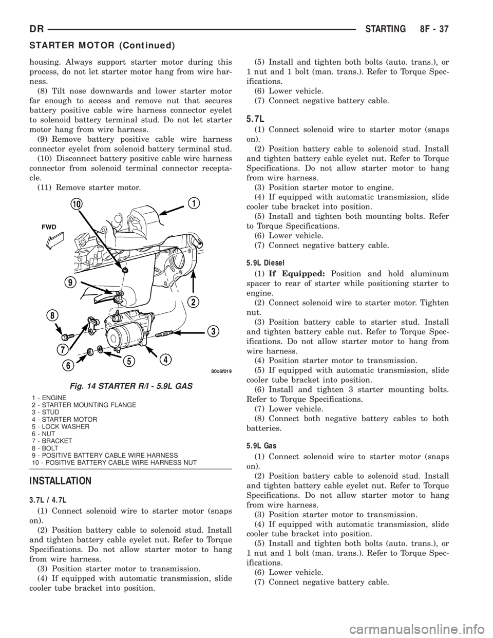 DODGE RAM 2003 Service Repair Manual housing. Always support starter motor during this
process, do not let starter motor hang from wire har-
ness.
(8) Tilt nose downwards and lower starter motor
far enough to access and remove nut that s DODGE RAM 2003 Service Repair Manual housing. Always support starter motor during this
process, do not let starter motor hang from wire har-
ness.
(8) Tilt nose downwards and lower starter motor
far enough to access and remove nut that s