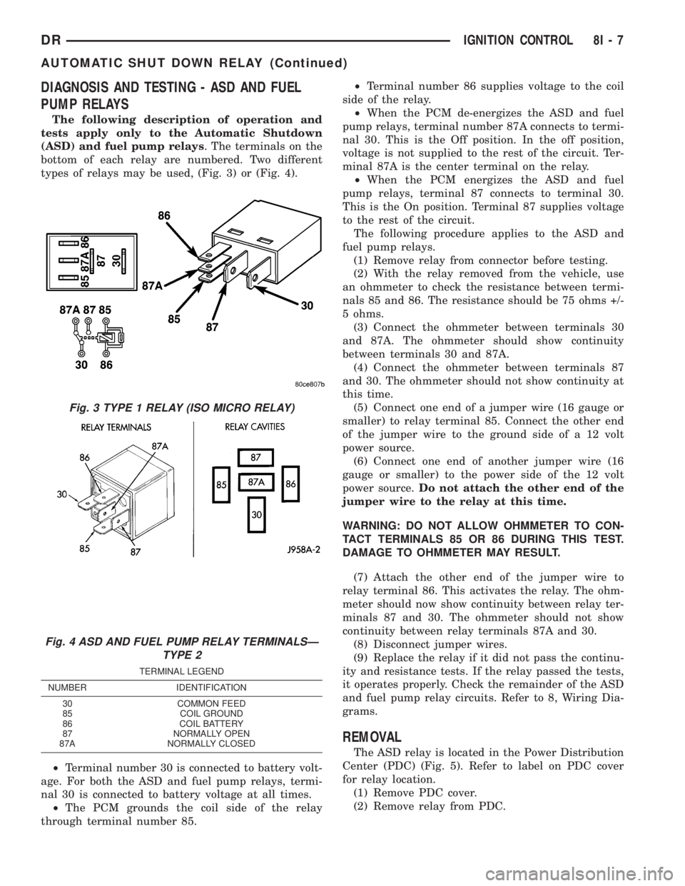 DODGE RAM 2003 Service Repair Manual DIAGNOSIS AND TESTING - ASD AND FUEL
PUMP RELAYS
The following description of operation and
tests apply only to the Automatic Shutdown
(ASD) and fuel pump relays. The terminals on the
bottom of each r DODGE RAM 2003 Service Repair Manual DIAGNOSIS AND TESTING - ASD AND FUEL
PUMP RELAYS
The following description of operation and
tests apply only to the Automatic Shutdown
(ASD) and fuel pump relays. The terminals on the
bottom of each r