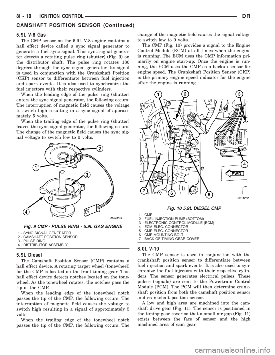 DODGE RAM 2003 Service Manual PDF 5.9L V-8 Gas
The CMP sensor on the 5.9L V-8 engine contains a
hall effect device called a sync signal generator to
generate a fuel sync signal. This sync signal genera-
tor detects a rotating pulse ri DODGE RAM 2003 Service Manual PDF 5.9L V-8 Gas
The CMP sensor on the 5.9L V-8 engine contains a
hall effect device called a sync signal generator to
generate a fuel sync signal. This sync signal genera-
tor detects a rotating pulse ri