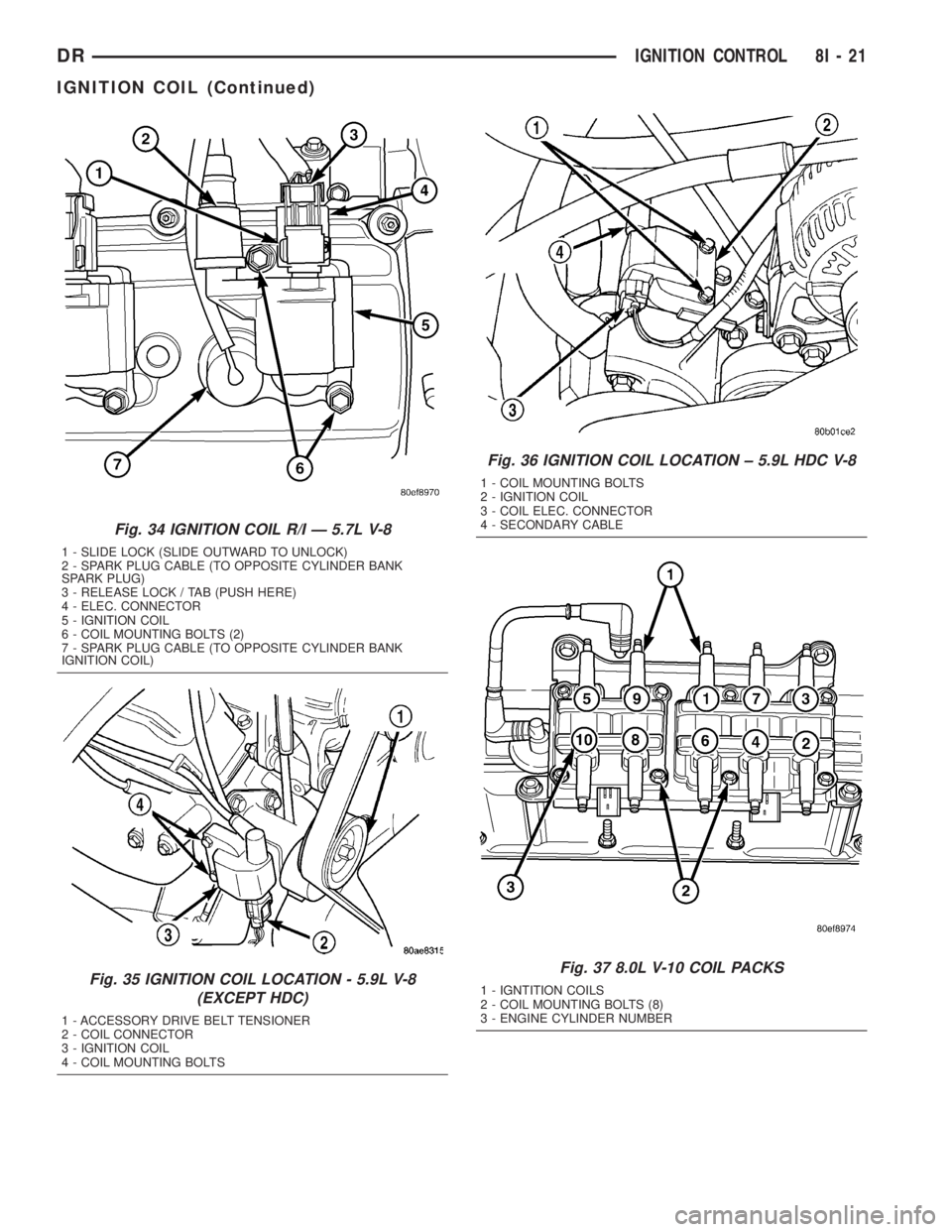 DODGE RAM 2003 Service Repair Manual Fig. 34 IGNITION COIL R/I Ð 5.7L V-8
1 - SLIDE LOCK (SLIDE OUTWARD TO UNLOCK)
2 - SPARK PLUG CABLE (TO OPPOSITE CYLINDER BANK
SPARK PLUG)
3 - RELEASE LOCK / TAB (PUSH HERE)
4 - ELEC. CONNECTOR
5 - IG DODGE RAM 2003 Service Repair Manual Fig. 34 IGNITION COIL R/I Ð 5.7L V-8
1 - SLIDE LOCK (SLIDE OUTWARD TO UNLOCK)
2 - SPARK PLUG CABLE (TO OPPOSITE CYLINDER BANK
SPARK PLUG)
3 - RELEASE LOCK / TAB (PUSH HERE)
4 - ELEC. CONNECTOR
5 - IG