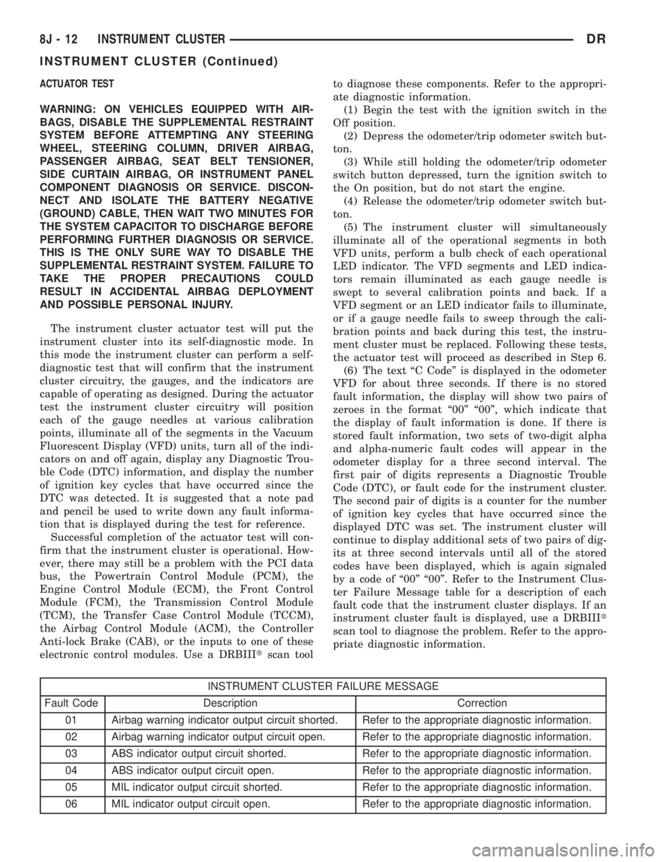 DODGE RAM 2003  Service Repair Manual ACTUATOR TEST
WARNING: ON VEHICLES EQUIPPED WITH AIR-
BAGS, DISABLE THE SUPPLEMENTAL RESTRAINT
SYSTEM BEFORE ATTEMPTING ANY STEERING
WHEEL, STEERING COLUMN, DRIVER AIRBAG,
PASSENGER AIRBAG, SEAT BELT 