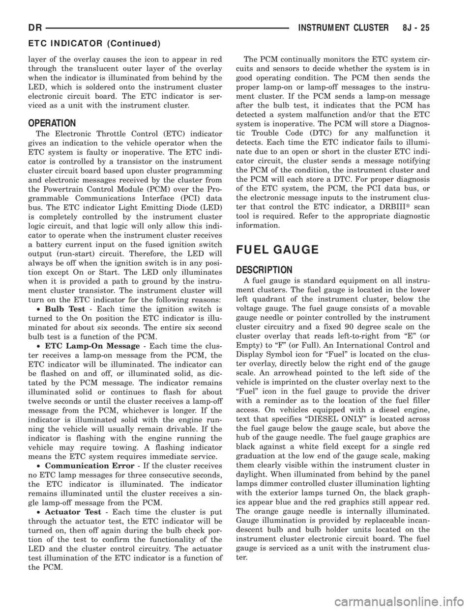 DODGE RAM 2003  Service Repair Manual layer of the overlay causes the icon to appear in red
through the translucent outer layer of the overlay
when the indicator is illuminated from behind by the
LED, which is soldered onto the instrument