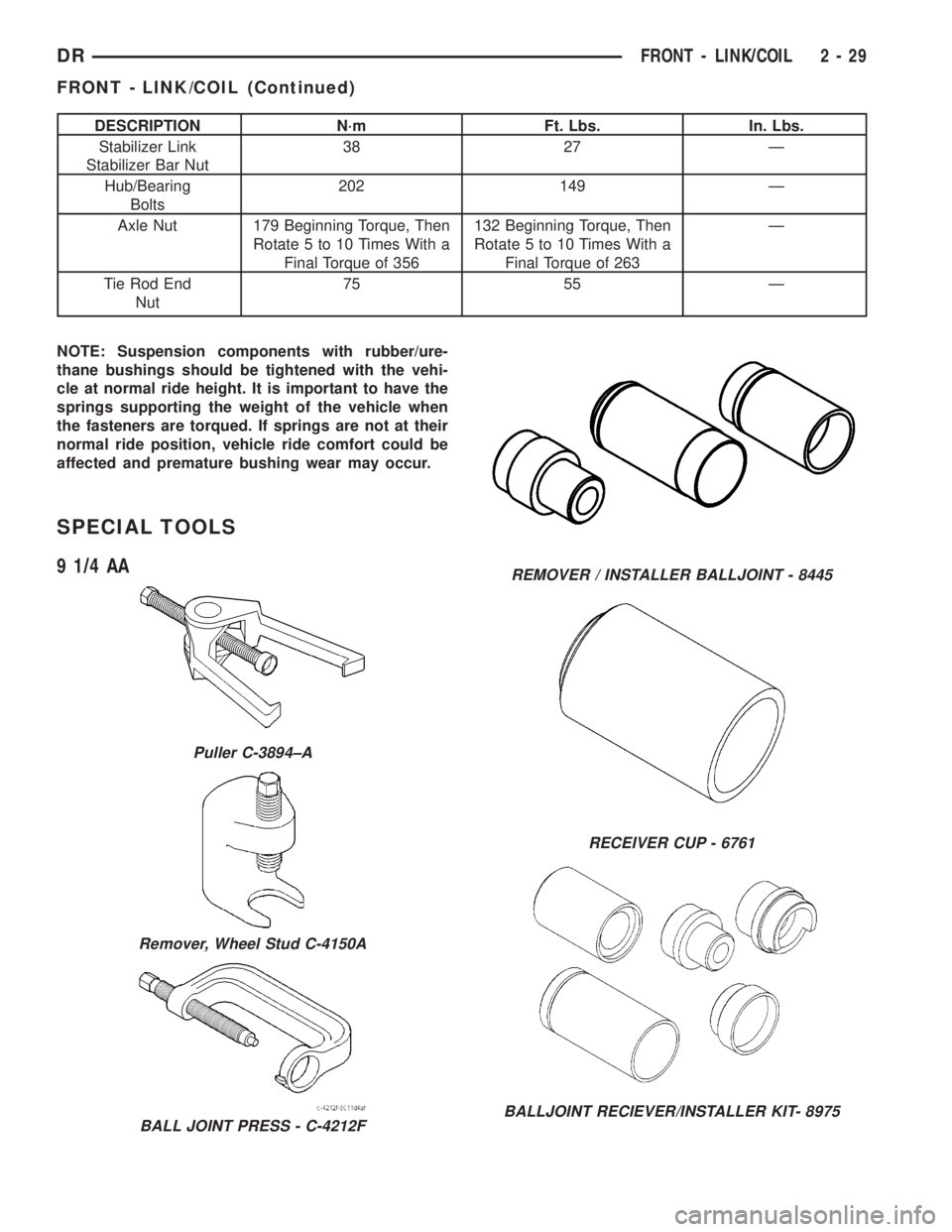 DODGE RAM 2003  Service Workshop Manual DESCRIPTION N´m Ft. Lbs. In. Lbs.
Stabilizer Link
Stabilizer Bar Nut38 27 Ð
Hub/Bearing
Bolts202 149 Ð
Axle Nut 179 Beginning Torque, Then
Rotate 5 to 10 Times With a
Final Torque of 356132 Beginni
