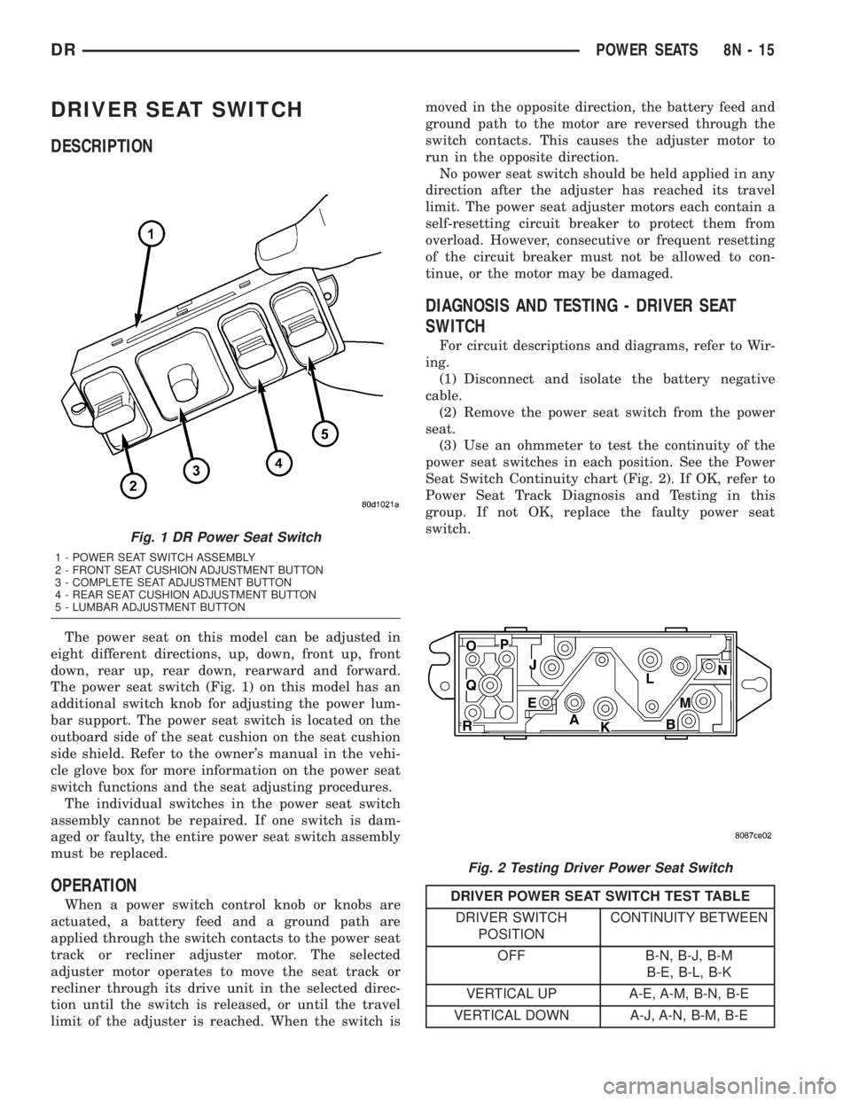 DODGE RAM 2003  Service Repair Manual DRIVER SEAT SWITCH
DESCRIPTION
The power seat on this model can be adjusted in
eight different directions, up, down, front up, front
down, rear up, rear down, rearward and forward.
The power seat swit