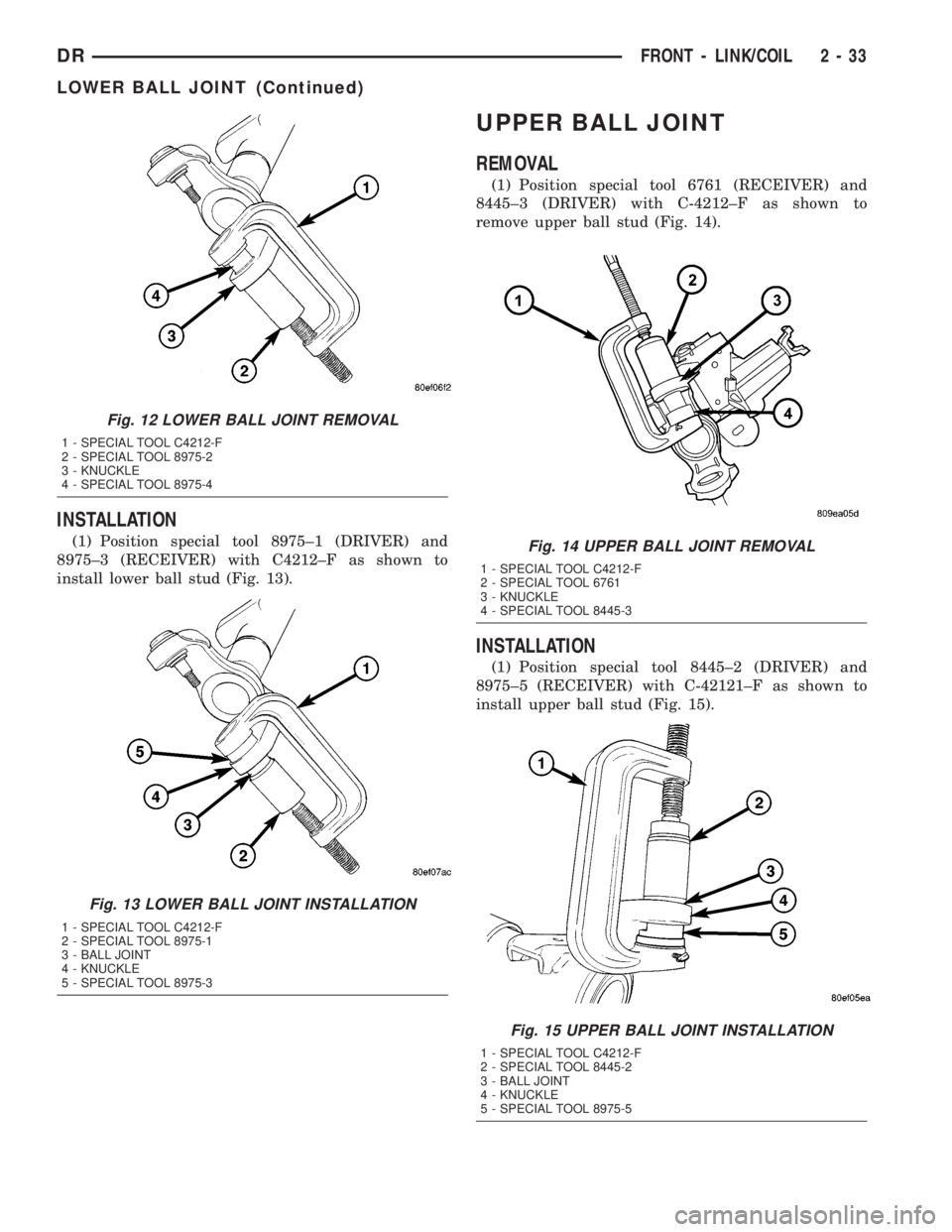 DODGE RAM 2003  Service Manual PDF INSTALLATION
(1) Position special tool 8975±1 (DRIVER) and
8975±3 (RECEIVER) with C4212±F as shown to
install lower ball stud (Fig. 13).
UPPER BALL JOINT
REMOVAL
(1) Position special tool 6761 (REC