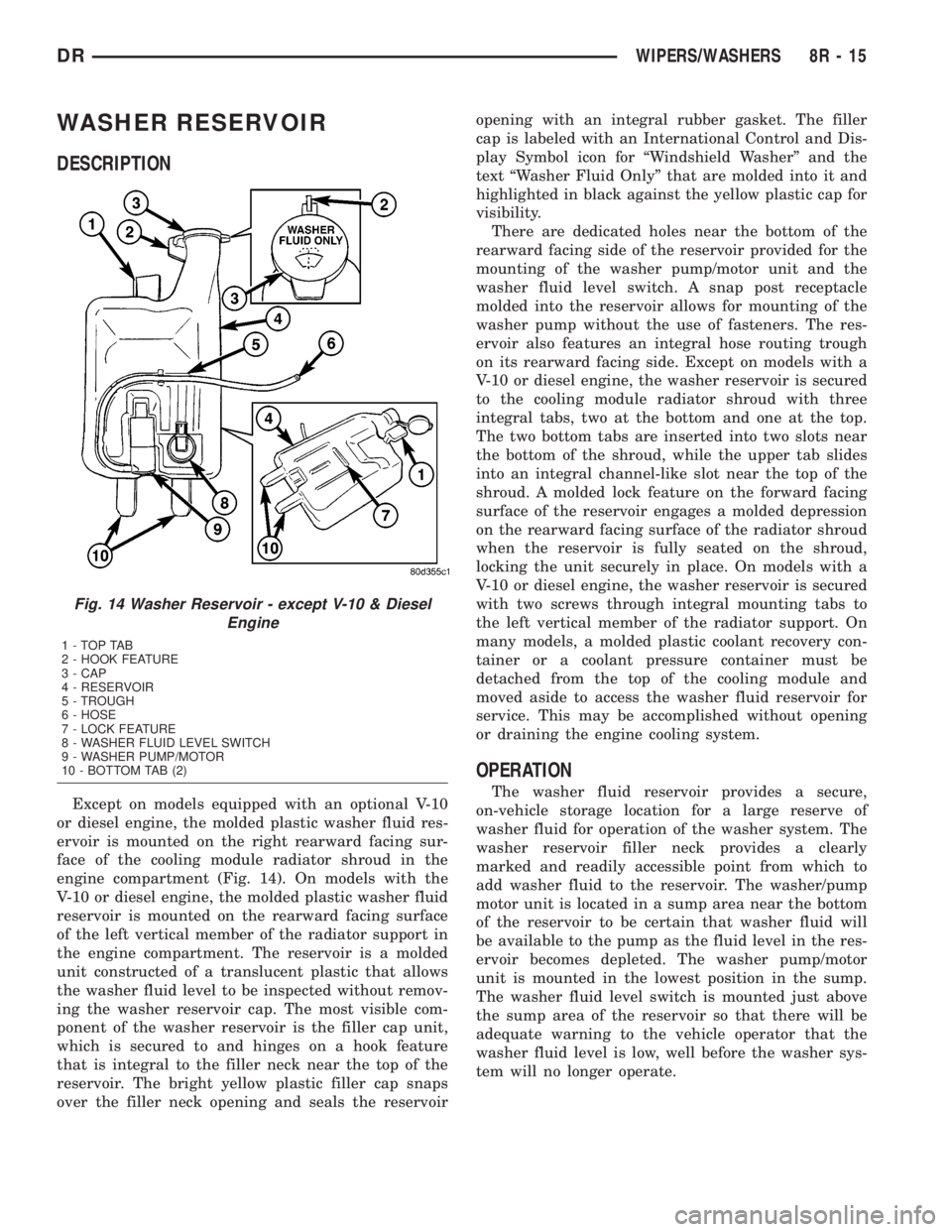 DODGE RAM 2003  Service Owners Guide WASHER RESERVOIR
DESCRIPTION
Except on models equipped with an optional V-10
or diesel engine, the molded plastic washer fluid res-
ervoir is mounted on the right rearward facing sur-
face of the cool