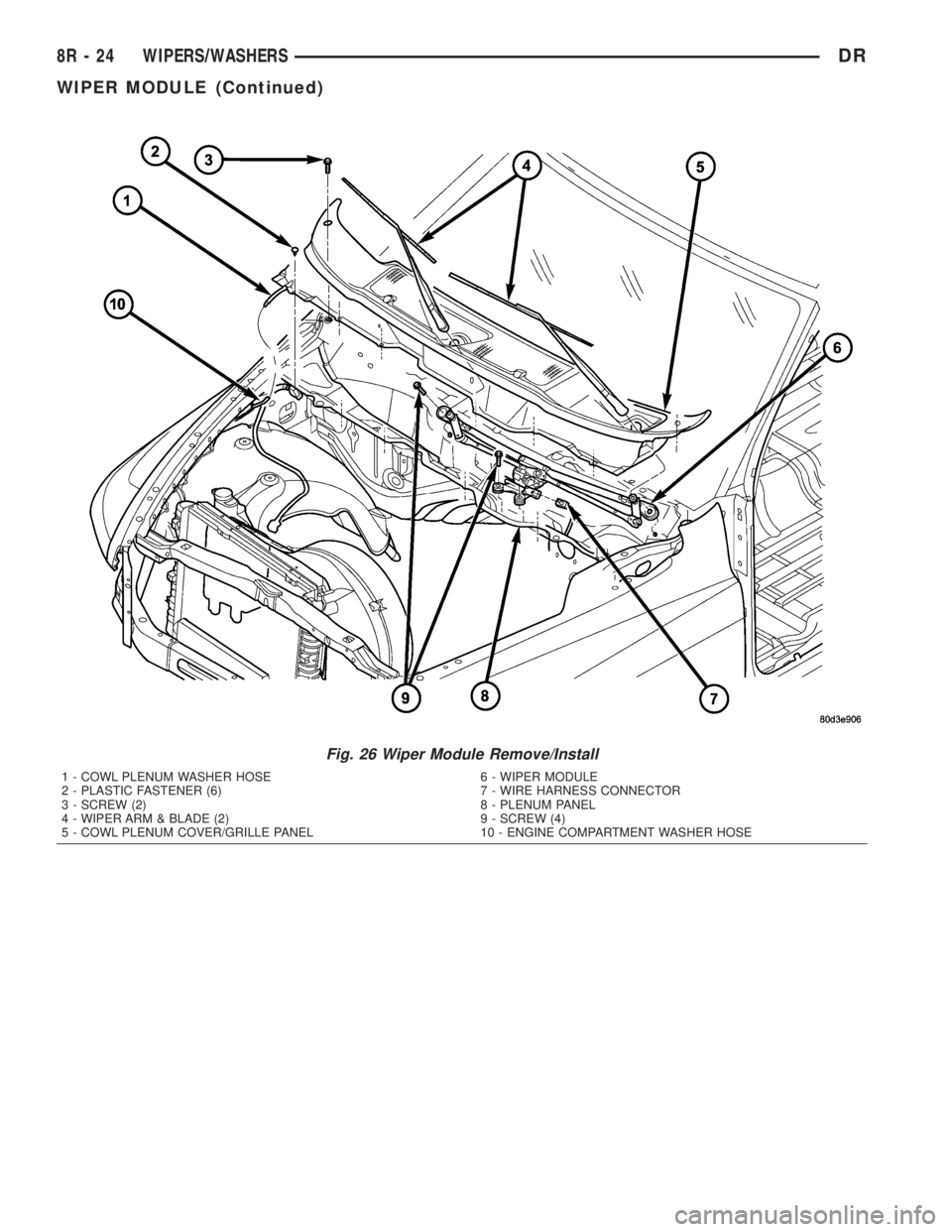 DODGE RAM 2003  Service Repair Manual Fig. 26 Wiper Module Remove/Install
1 - COWL PLENUM WASHER HOSE
2 - PLASTIC FASTENER (6)
3 - SCREW (2)
4 - WIPER ARM & BLADE (2)
5 - COWL PLENUM COVER/GRILLE PANEL6 - WIPER MODULE
7 - WIRE HARNESS CON