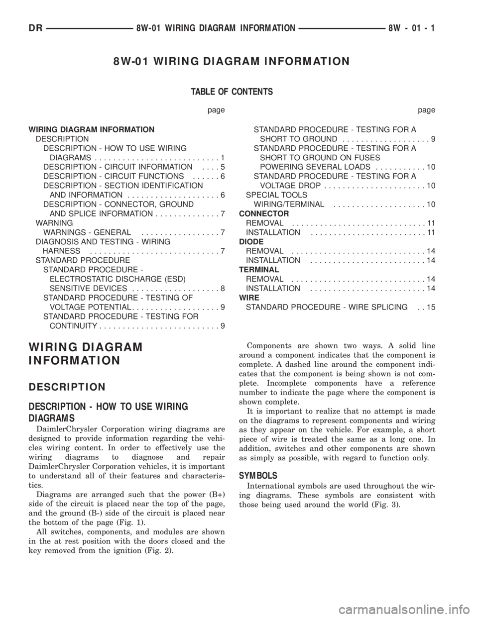 DODGE RAM 2003  Service Repair Manual 8W-01 WIRING DIAGRAM INFORMATION
TABLE OF CONTENTS
page page
WIRING DIAGRAM INFORMATION
DESCRIPTION
DESCRIPTION - HOW TO USE WIRING
DIAGRAMS...........................1
DESCRIPTION - CIRCUIT INFORMATI