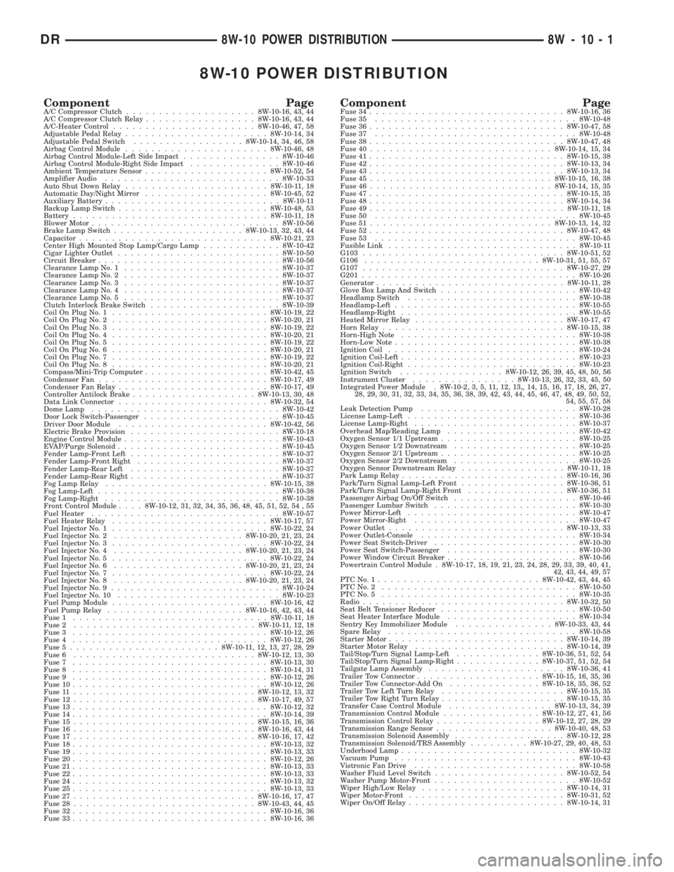 DODGE RAM 2003  Service Repair Manual 8W-10 POWER DISTRIBUTION
Component PageA/C Compressor Clutch....................8W-10-16, 43, 44
A/C Compressor Clutch Relay.................8W-10-16, 43, 44
A/C-Heater Control......................8W