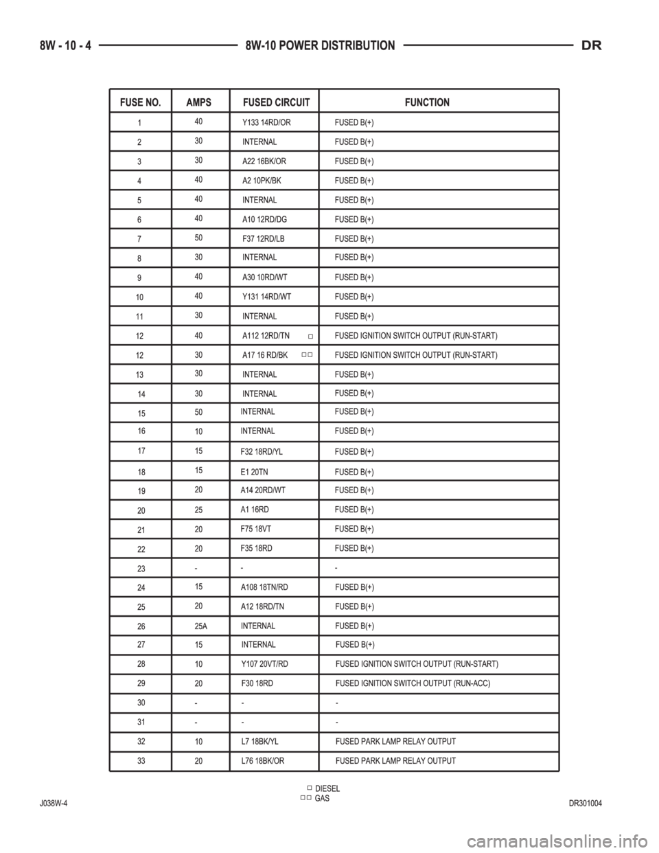 DODGE RAM 2003 Service Repair Manual DODGE RAM 2003 Service Repair Manual