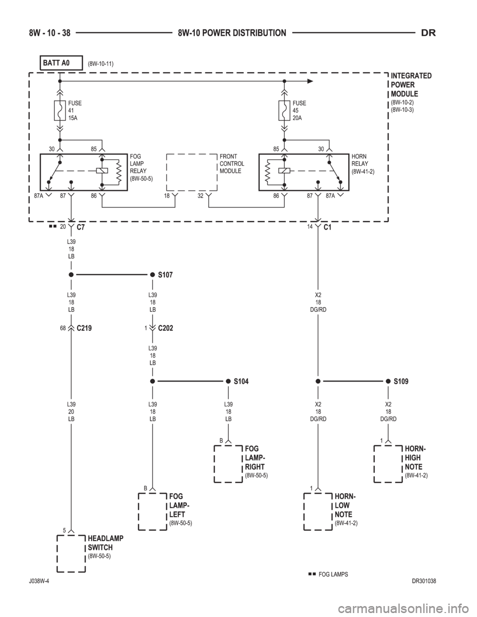 DODGE RAM 2003  Service Repair Manual 