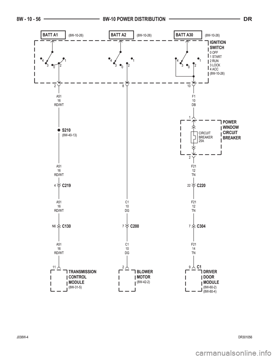 DODGE RAM 2003  Service Repair Manual 