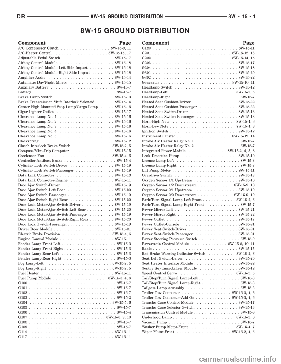 DODGE RAM 2003  Service Repair Manual 8W-15 GROUND DISTRIBUTION
Component Page
A/C Compressor Clutch..................8W-15-9, 11
A/C-Heater Control....................8W-15-15, 17
Adjustable Pedal Switch...................8W-15-17
Airbag