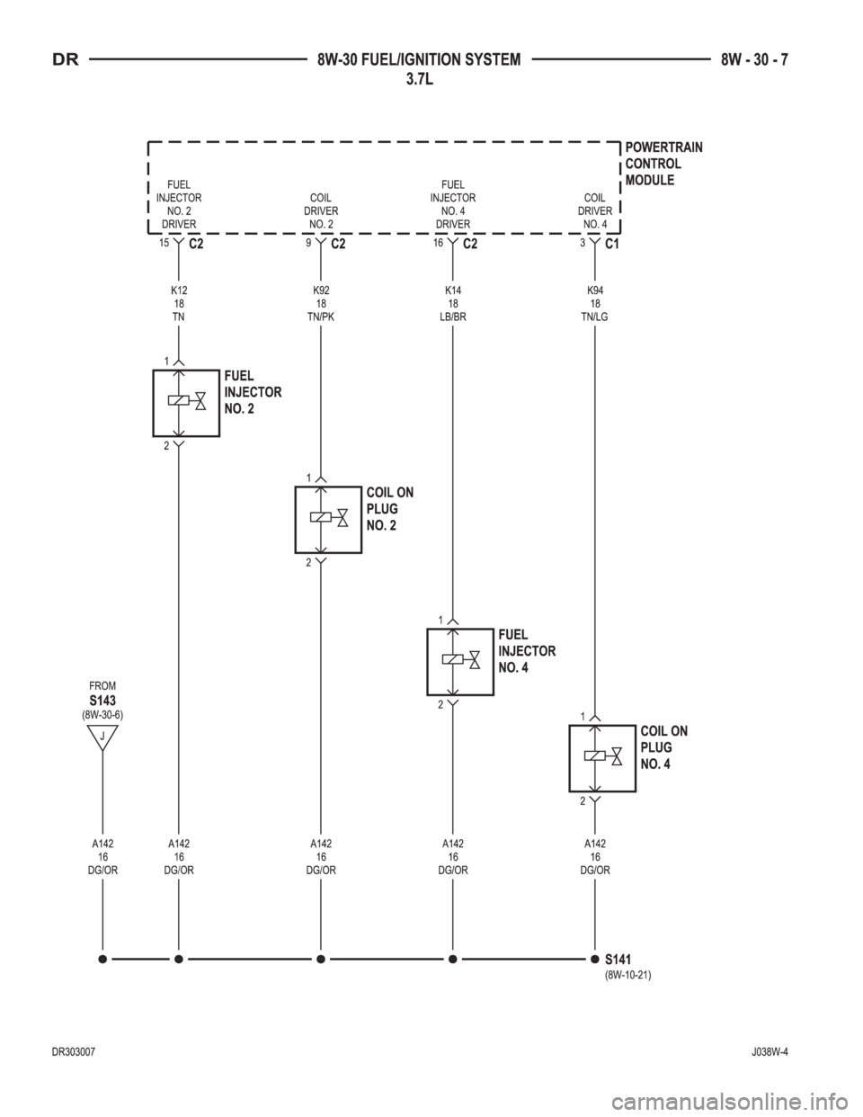 DODGE RAM 2003  Service Repair Manual 