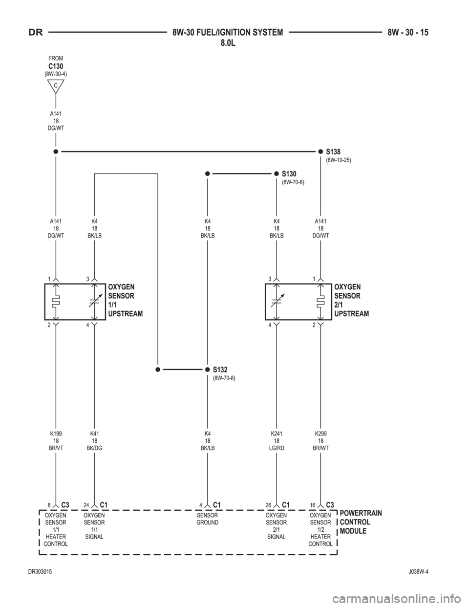 DODGE RAM 2003  Service Repair Manual 