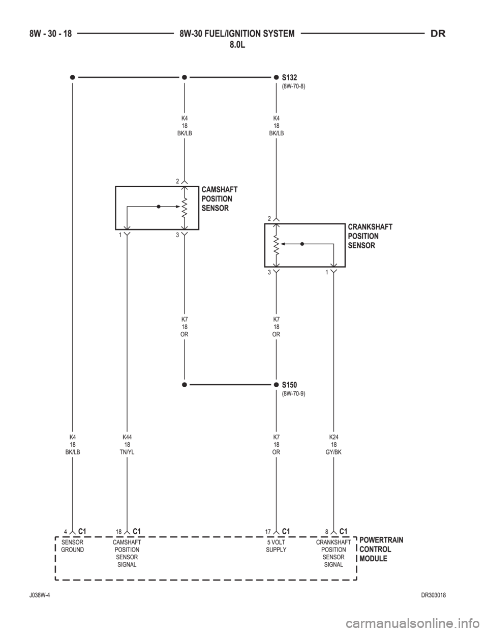 DODGE RAM 2003  Service Repair Manual 
