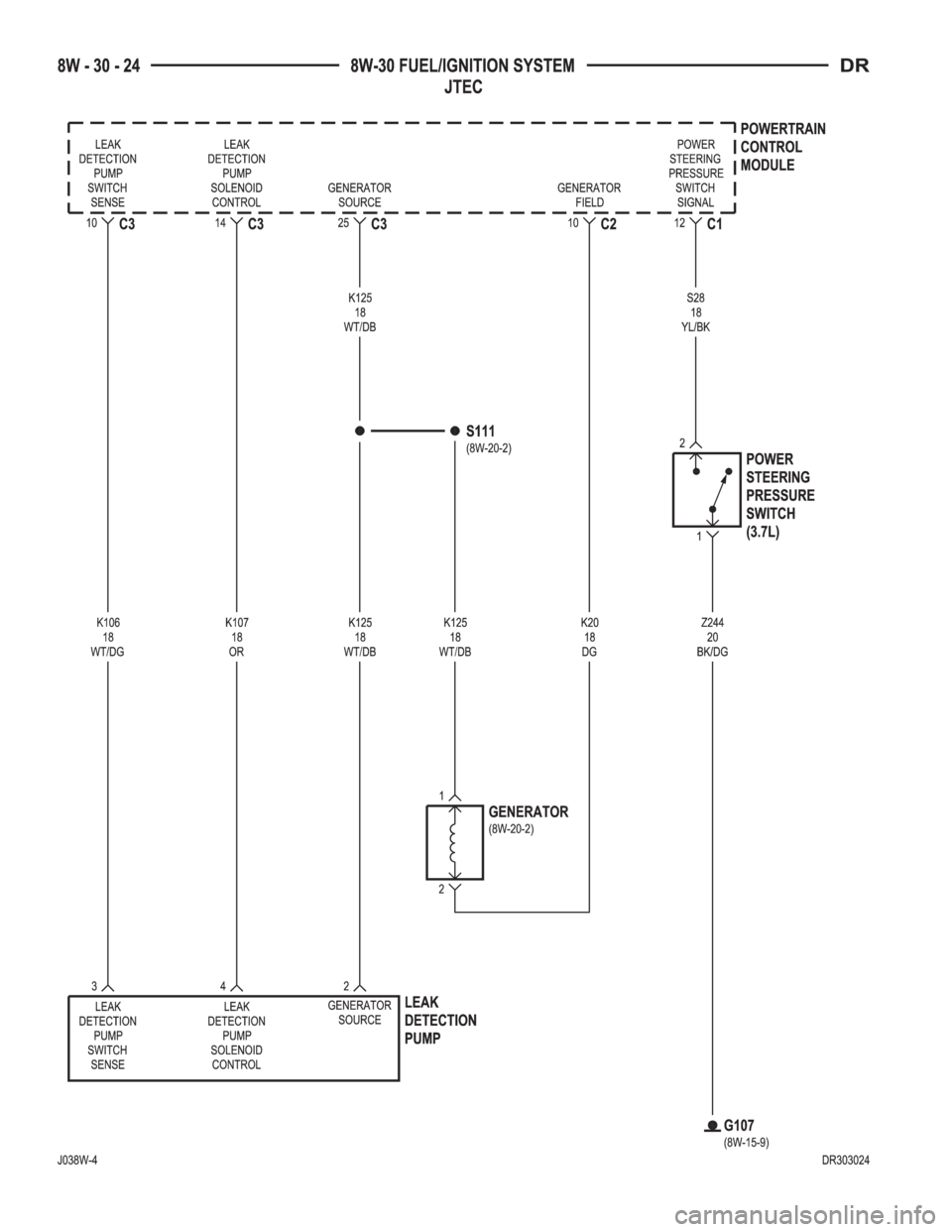 DODGE RAM 2003  Service Repair Manual 