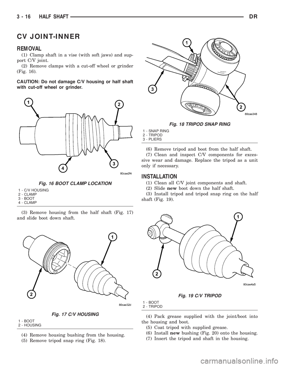 DODGE RAM 2003  Service Manual Online CV JOINT-INNER
REMOVAL
(1) Clamp shaft in a vise (with soft jaws) and sup-
port C/V joint.
(2) Remove clamps with a cut-off wheel or grinder
(Fig. 16).
CAUTION: Do not damage C/V housing or half shaft